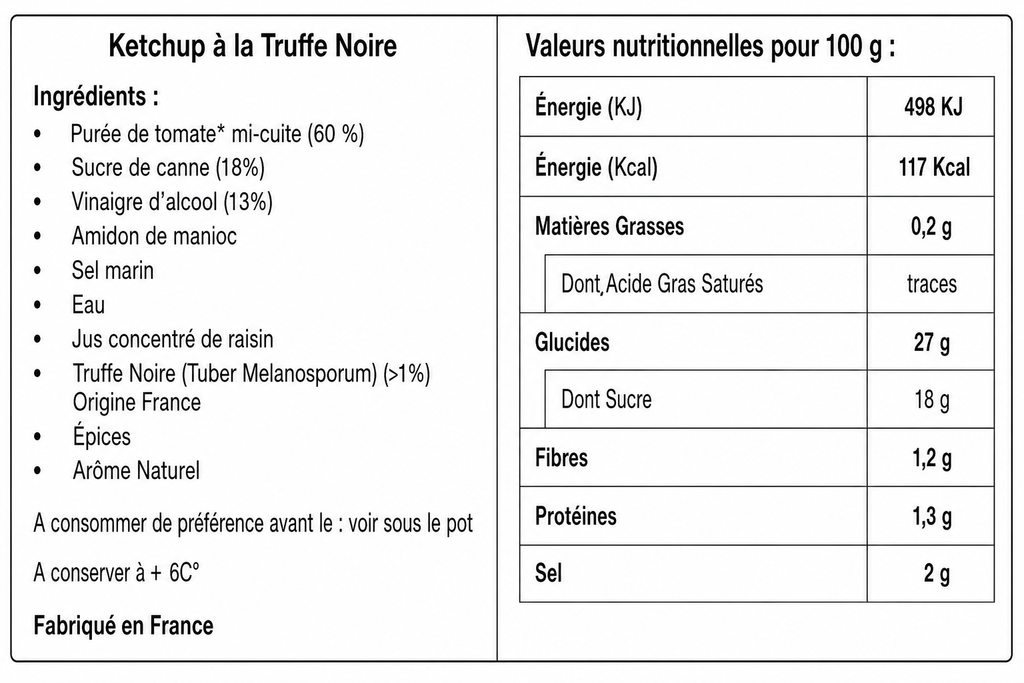 Moutarde de Dijon à la Truffe Noire